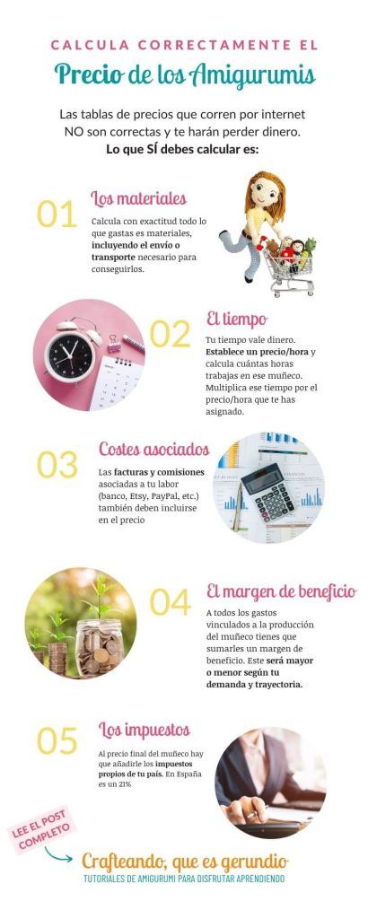cómo poner precio a los amigurumis. 5 conceptos que debes calcular para cobrar correctamente tus trabajos a crochet